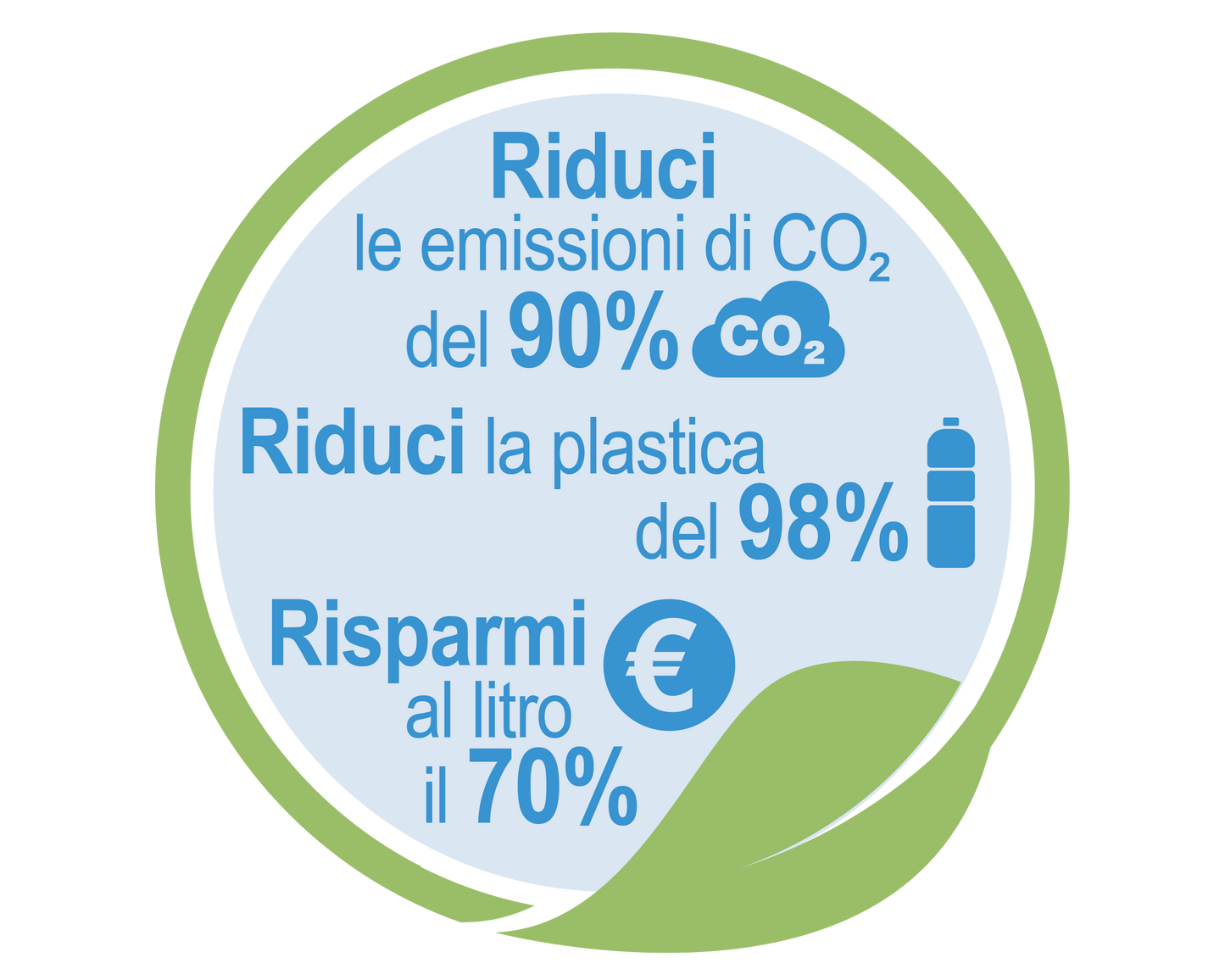 Brita Maxtra cartucce 3 pz.