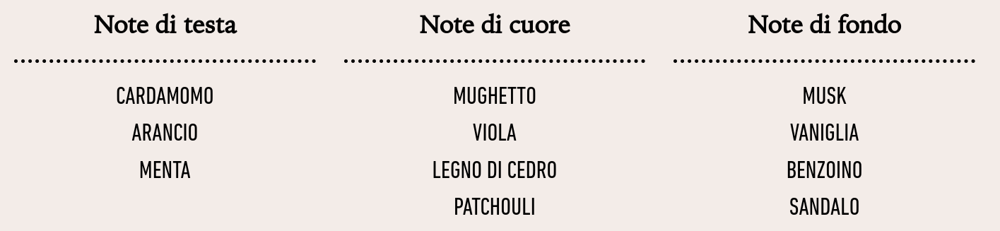 Floid dopobarba The Genuine since 1932